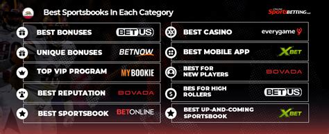 california online sportsbooks|Top Sportsbooks in California in 2024 .